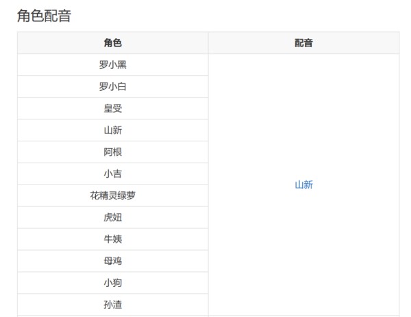 图源：网络截图