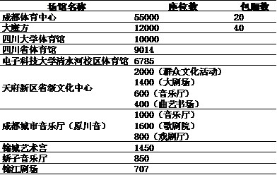 玩“明星流量”？解读大魔方的“跨次元”商业模式