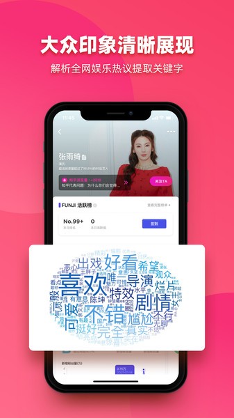 funji艺人数据app