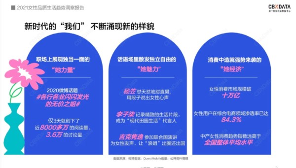 CCD相机火了，依靠情怀的生意能走多远？