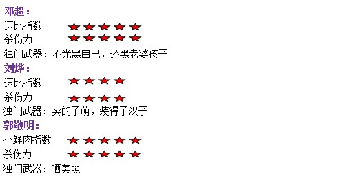 网络营销怎么搞？跟邓超、郭敬明学起来