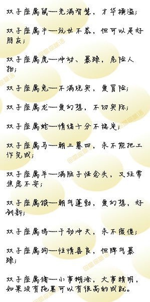 12星座全图大揭秘:生肖与星座的完美邂逅!