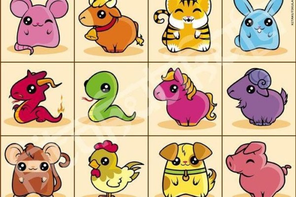 揭秘12星座遇到12生肖会产生什么影响力呢？