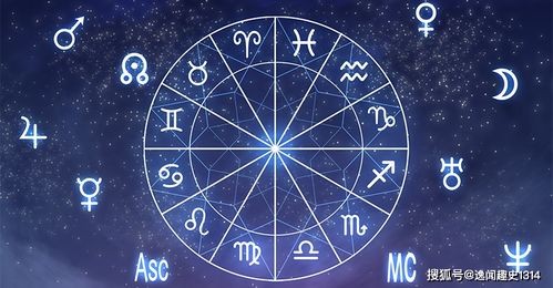 生肖星座配对:土象与风象,相性大揭秘!