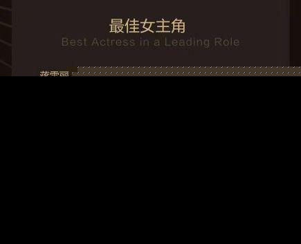 赵丽颖姚晨入围白玉兰最佳女主角，“视后”之位谁更有戏？