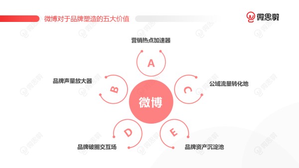 幻灯片1.png