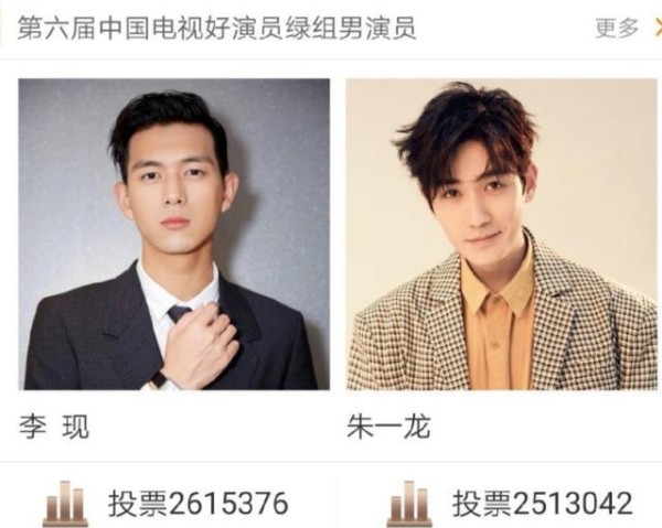 “中国好演员”即将颁奖，网剧组白鹿肖战领衔，谁注意许凯票数？