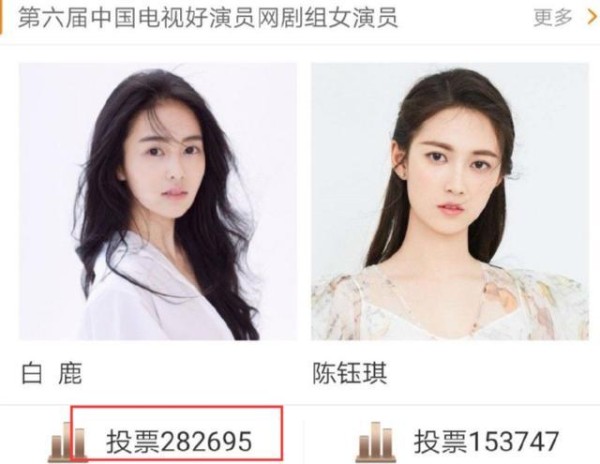 “中国好演员”即将颁奖，网剧组白鹿肖战领衔，谁注意许凯票数？
