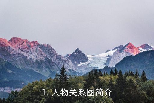 继承者们人物关系图,继承者们角色关系图解析