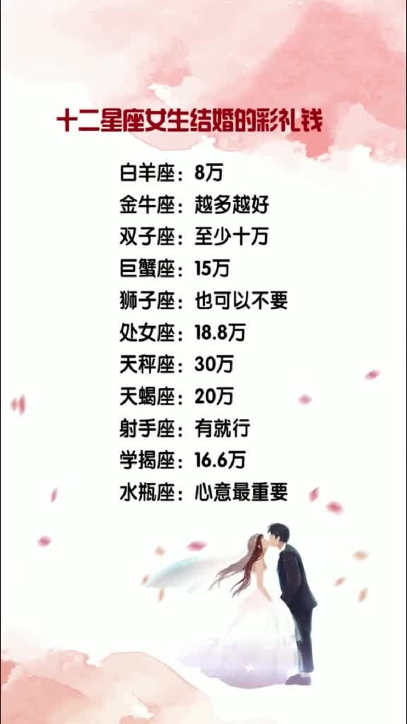12星座结婚必备清单