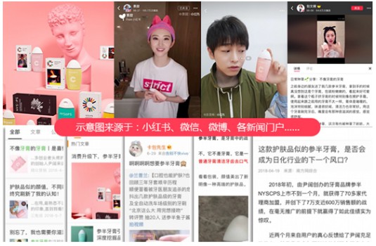 明星+KOL点燃，PUGC集中响应实现高频曝光