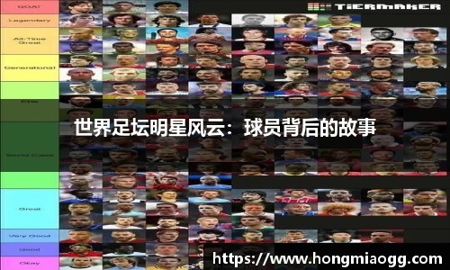 世界足坛明星风云：球员背后的故事