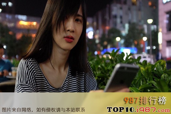 中国十大最火网红排行榜