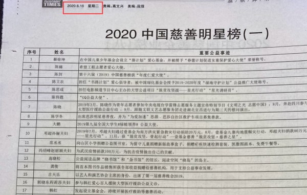回声嘉年华明星_明星夫妻嘉年华_娱乐圈夫妻明星