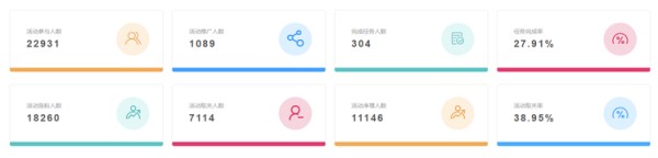 案例<a target=