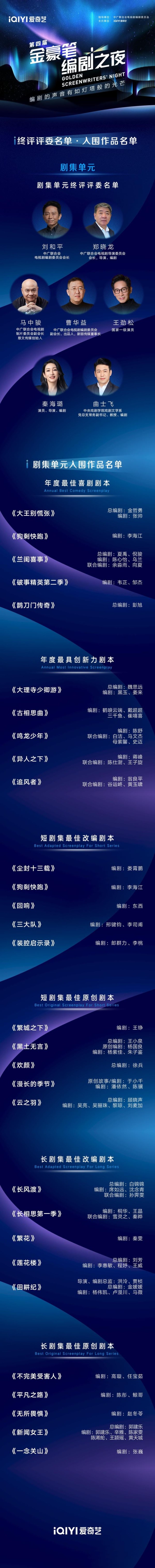 （来源：News快报）