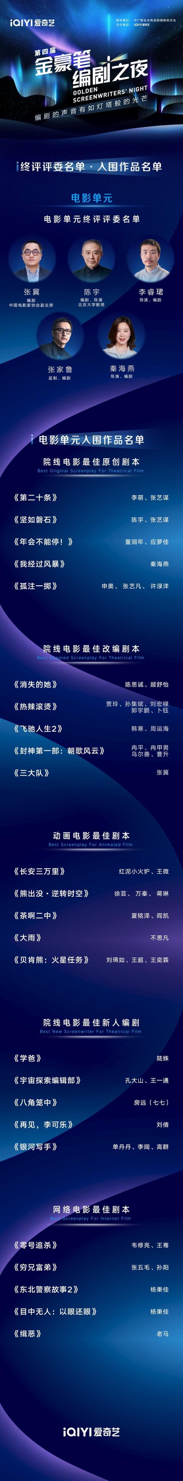 （来源：News快报）