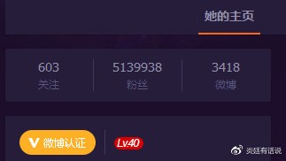 炎廷有话说：明星微博粉丝究竟有多少是真的？