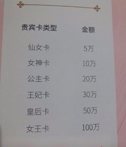 范冰冰开美容院众明星现身支持，百万办卡价格也只是她的副业