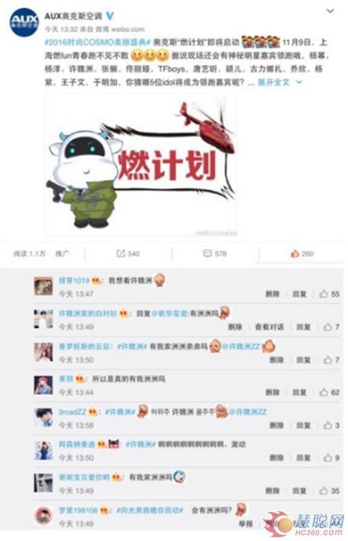进军时尚圈？奥克斯联手时尚COSMO将有大动作