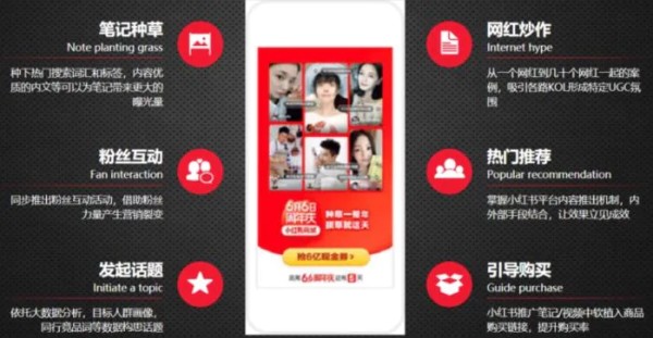 【1图】微博视频代发收录排名:如何区分和利用它们来推广效果?