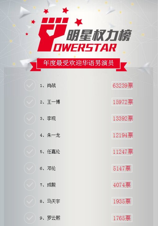 权力榜.png