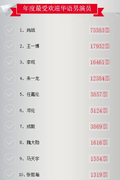 屏幕截图 2021-03-10 161557.png