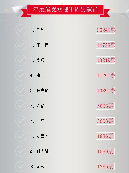 屏幕截图 2021-01-09 141220.png