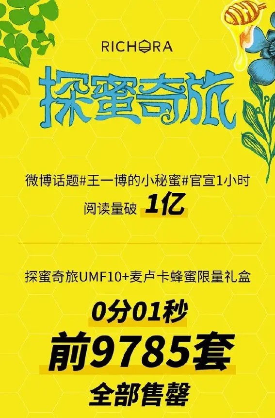 五感营销赢得TopDigital创新奖，瑞琪奥兰9785套礼盒一秒售罄！