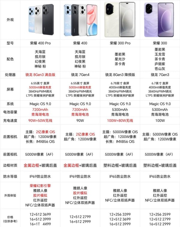 张真源作品集：音乐、影视、综艺全覆盖