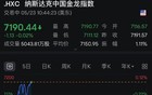深夜！中概股、A50，突然直拉！
