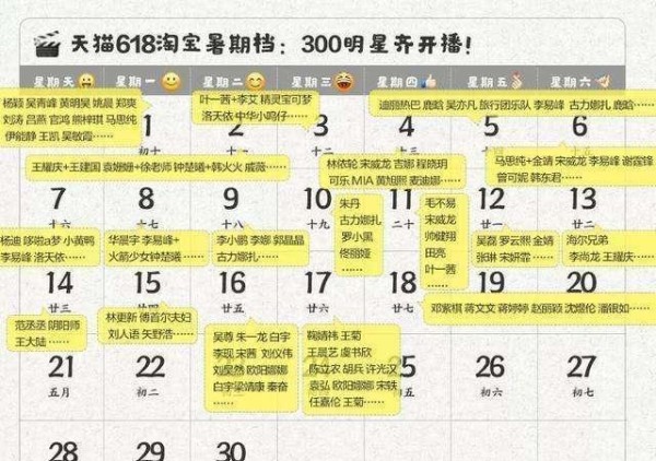 明星涌入直播带货狂潮，看看这些数据对比