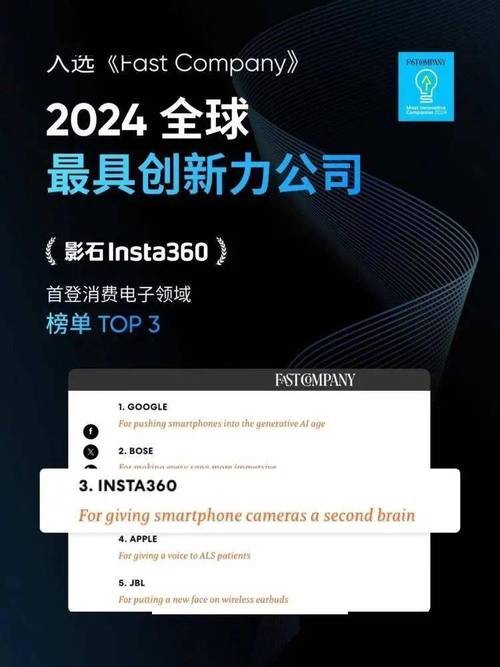 2024年最具影响力的科技领袖TOP 10