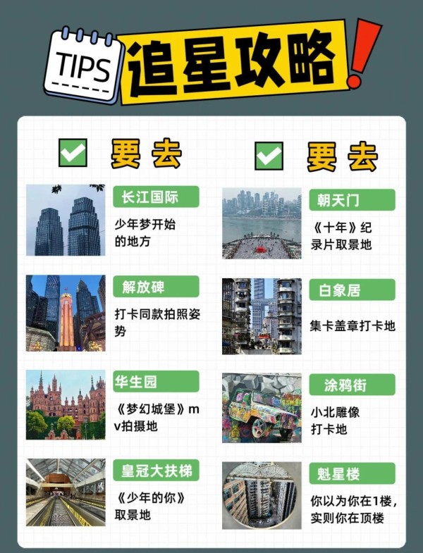重庆追星打卡地指南：错过的你一定后悔