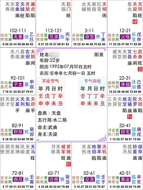 免费个人星盘查询(超完整版)