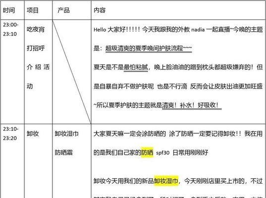 设计直击人心的快手直播30分钟带货话术（掌握关键技巧，让你的直播销售暴涨）