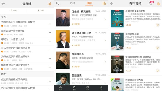 从得到APP中分析：知识电商是如何做到日进斗金的？
