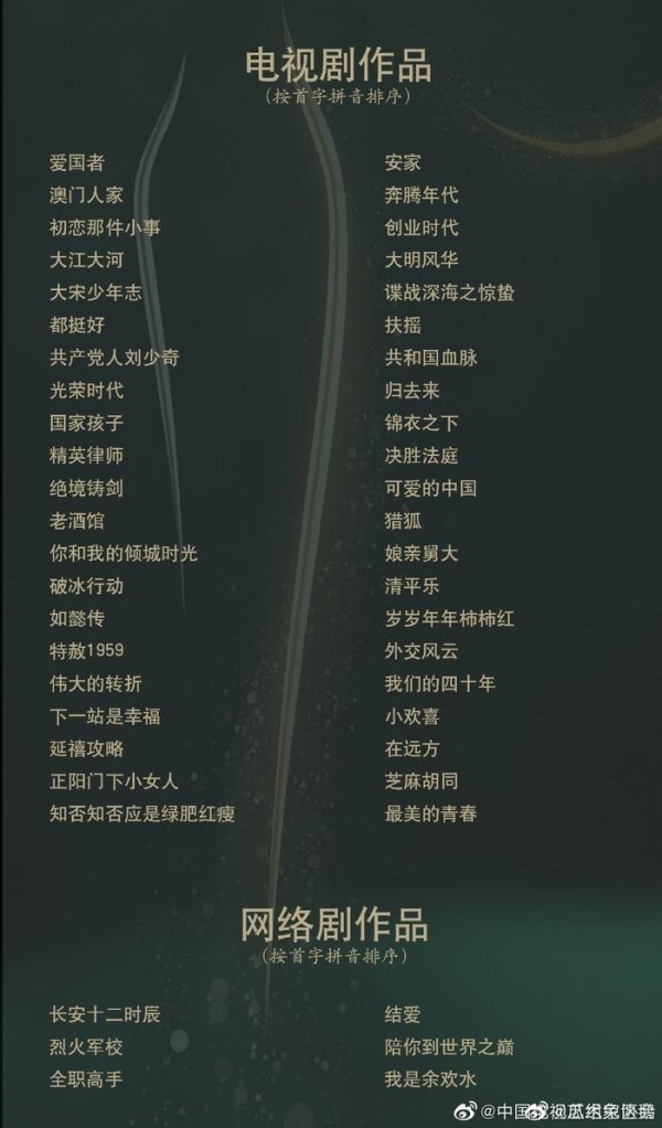 男演员名单