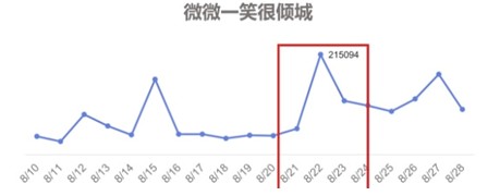 强强联动：文化产业IP开发的新打法