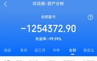给绝望股民的一点启发