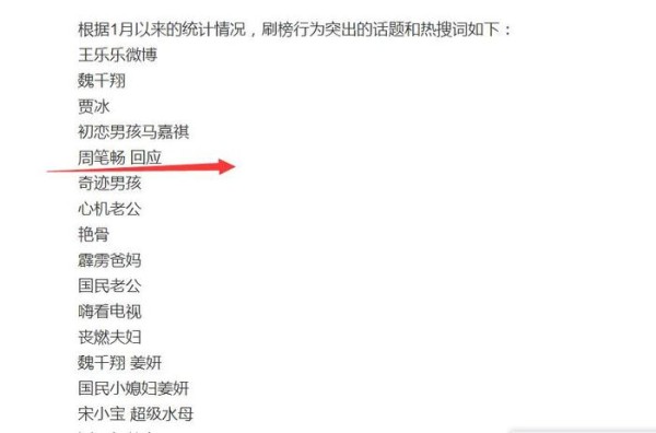 微博公布买热搜名单，马景涛中枪，网友：这就是强吻刘嘉玲的理由