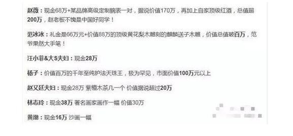 明星份子钱原来这么多？突然开始心疼胡歌