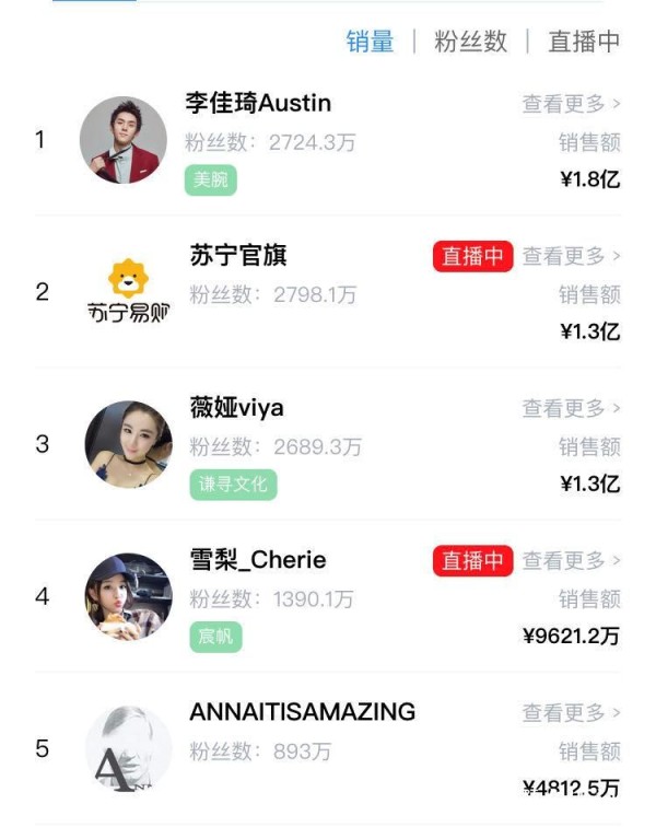 专访李佳琦背后的男人：李佳琦的星辰大海不在娱乐圈，他有自己的商业梦想