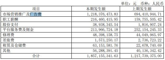 来源：科沃斯2022年半年报