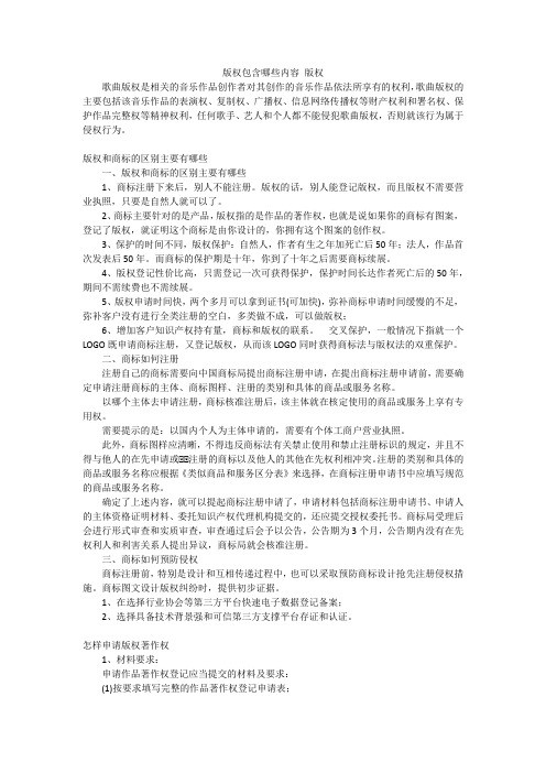 版权包含哪些内容 版权