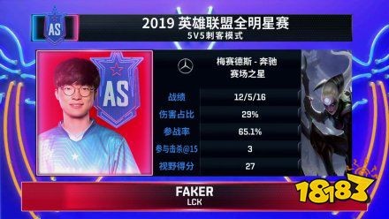 虎牙直播全力推动电竞明星退役后转型 姿态成最大赢家