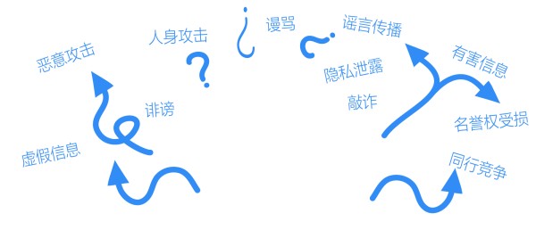 9C舆情监控