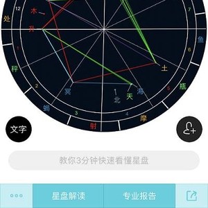 深度丨从娱乐变成生意，星座会是下一个大IP的爆发地？