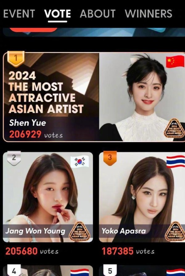 沈月荣获2024亚洲最具魅力艺人TOP1，海外粉丝助力断层领先！