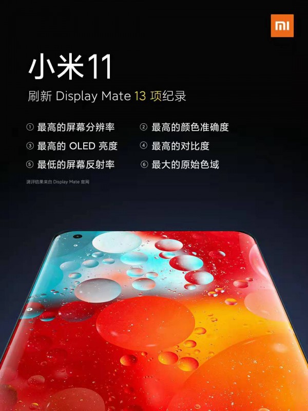 ddr小米 小米：电子产品领域的璀璨明星，性价比与生态链的双重优势 第1张